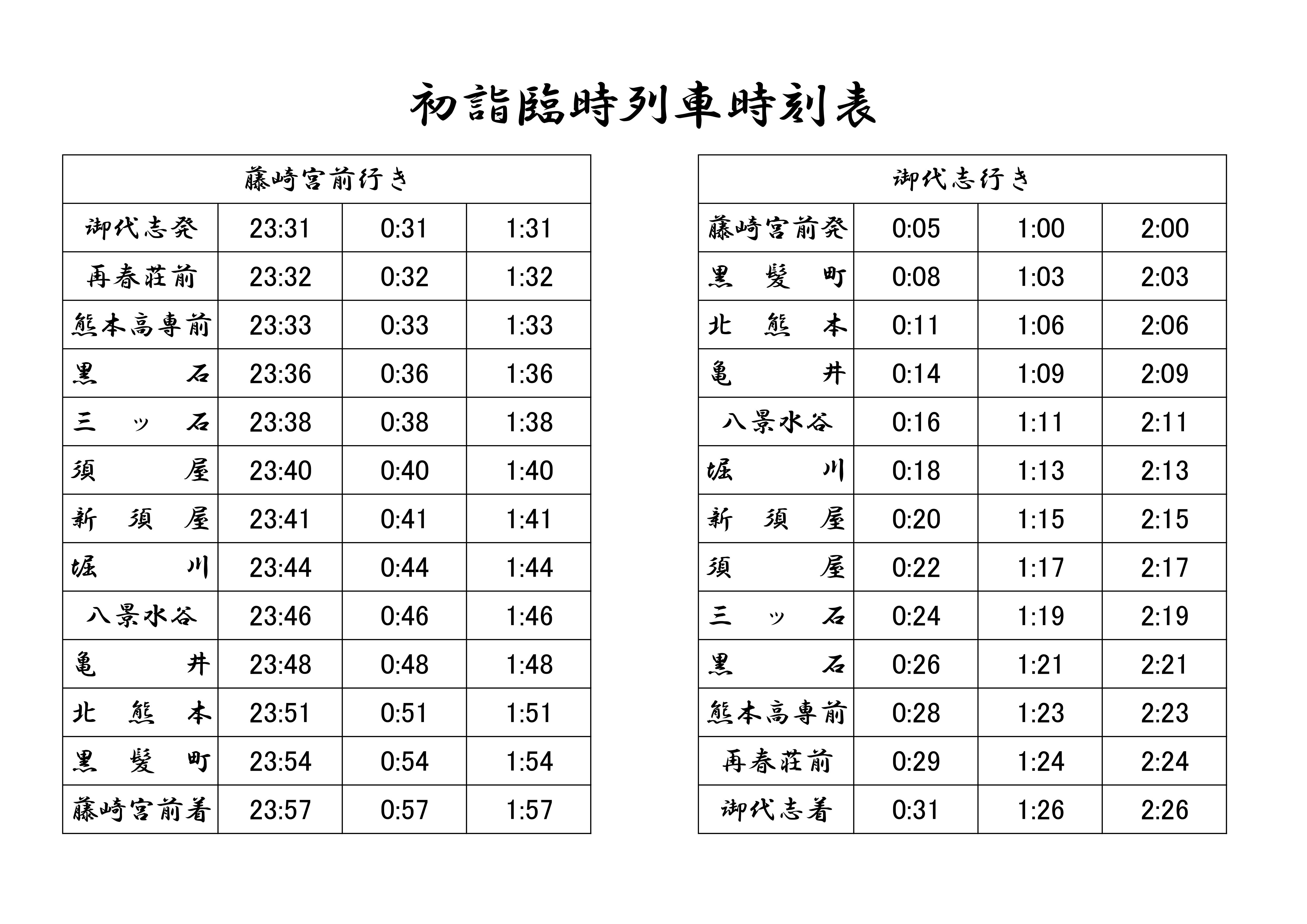 最終価格　貴重　昭和52年　熊本総合時刻表
